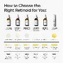 retinol 3.webp