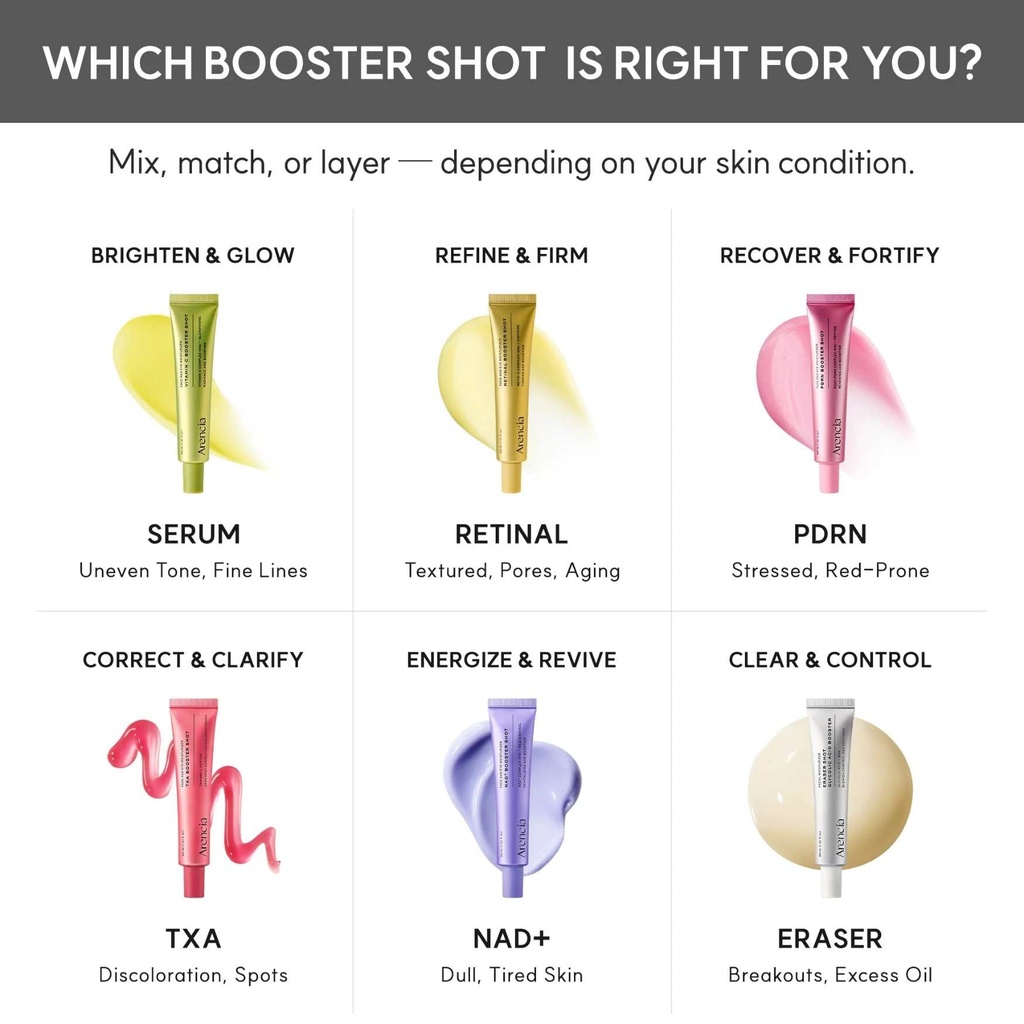 PDRN-Booster-Shot-30ml-ARENCIA-8.jpg